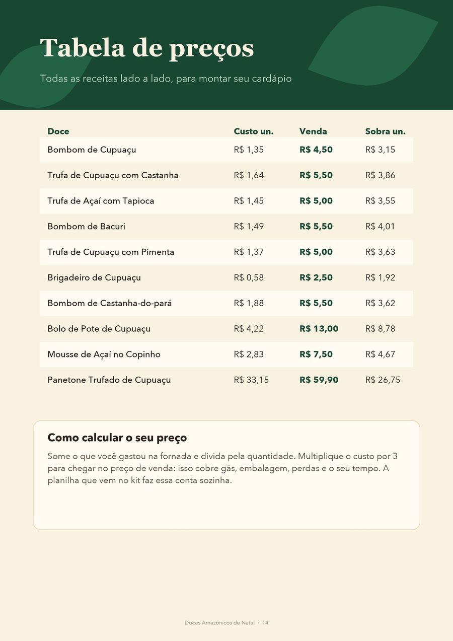 Tabela de preços